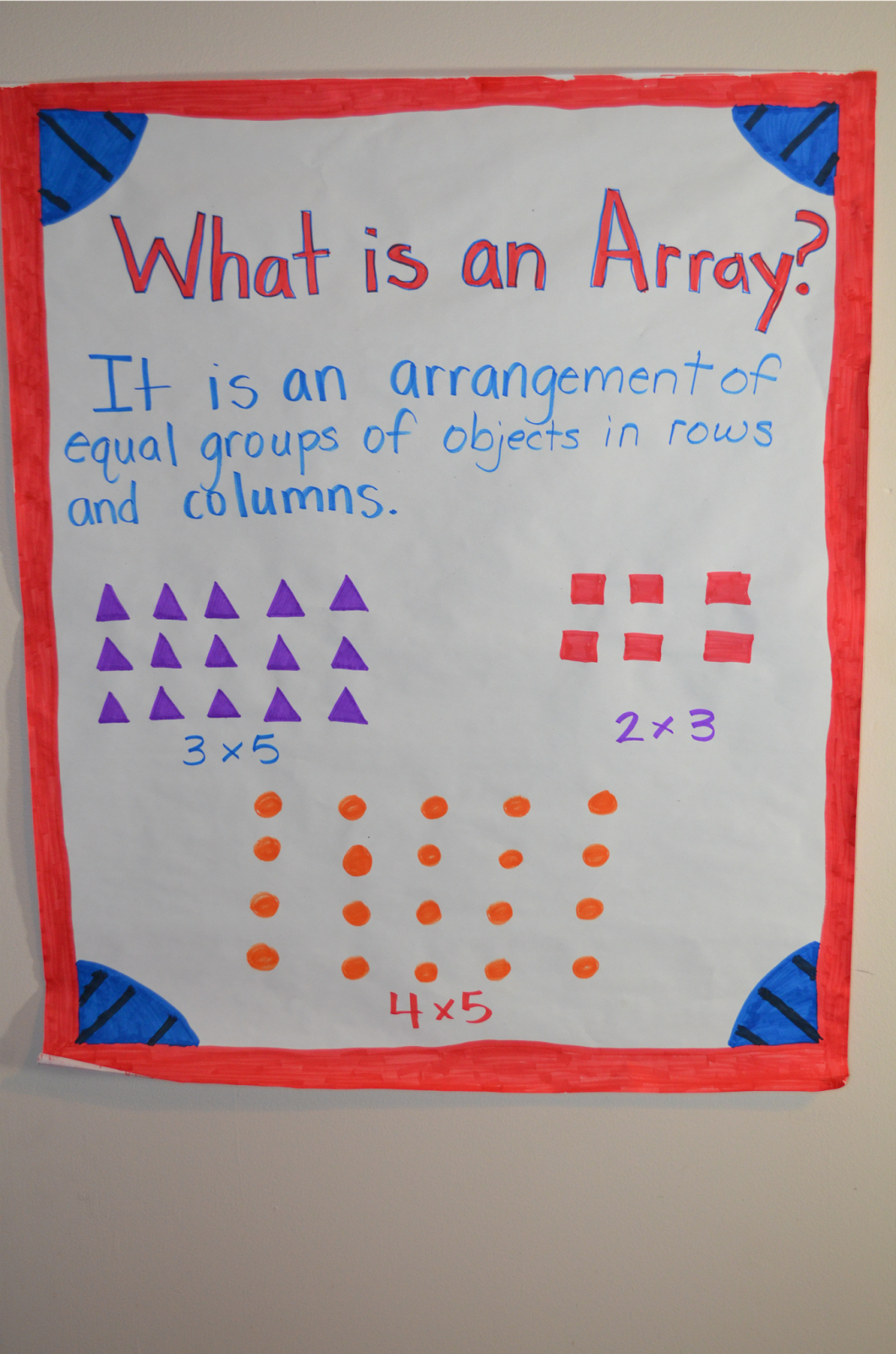 Draw An Array For Multiplication