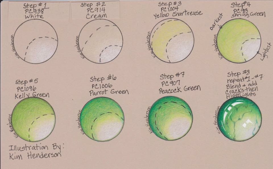 Step By Step Colored Pencil Drawing